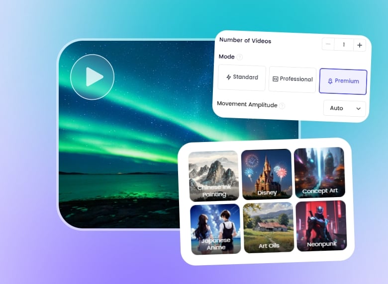 Step 2 customize video generation with prompts numbers quality modes styles and more when using Clipfly AI video maker