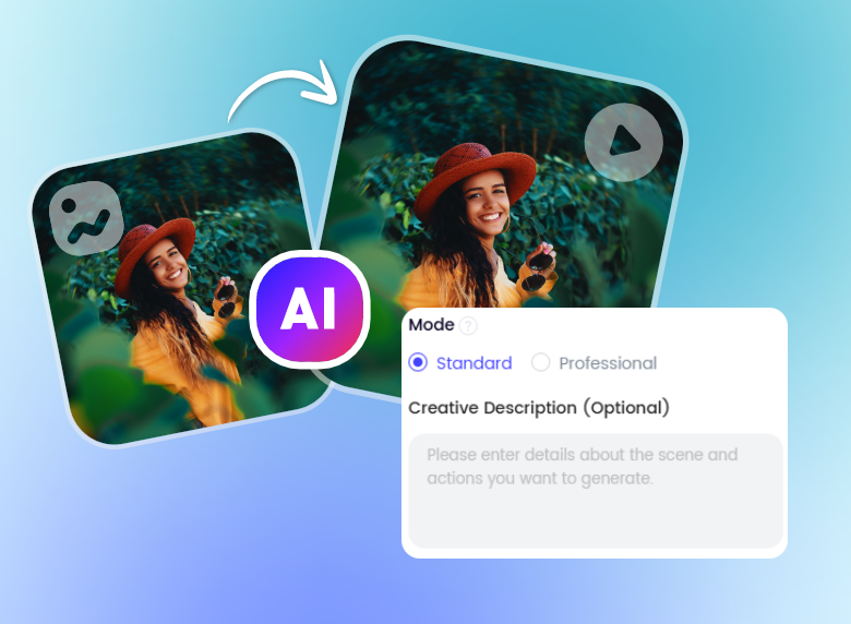 Convert a photo of a lady with a dark orange hat in a green bg to video