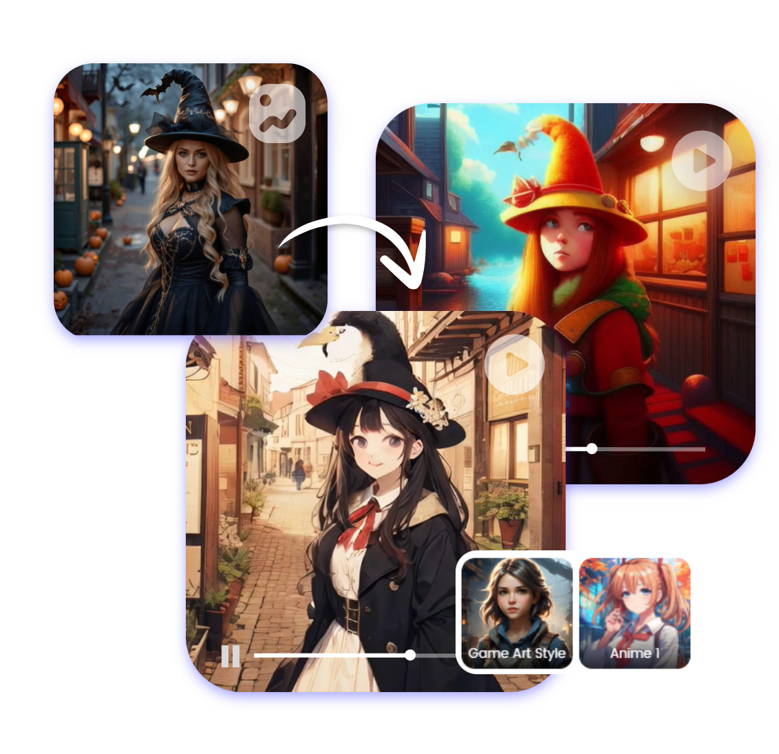 Use clipfly ai image to video to convert a picture of a lady in a black halloween costume to several videos in diverse anime styles
